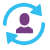 Hiring Manger & Auth Rep Workflows